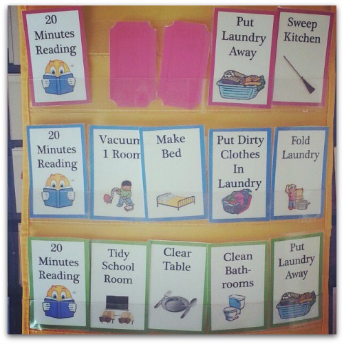 chore chart