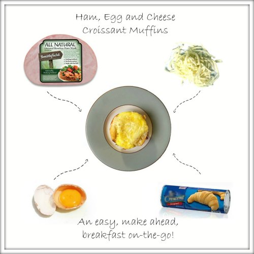 ham-egg-cheese-croissant-muffin-ingredients