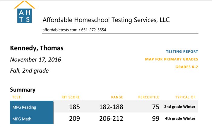 Need an affordable option for your homeschool students? Don't miss this discount!