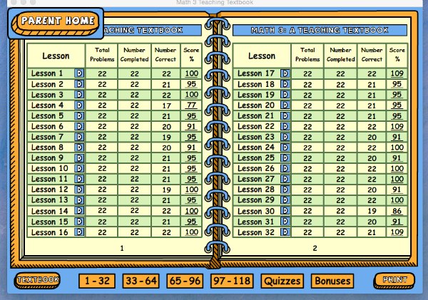 How to use the teaching textbooks homeschool math program's gradebook