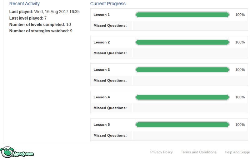 Nessy Numbers student progress report